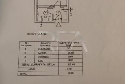 Garsoniera la 13 minute de mers pe jos de statiile de metrou Dristor 1 si 2 - 18