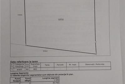 Teren Intravilan ,  Livezeni , 800mp  , Zona Linistita - 2