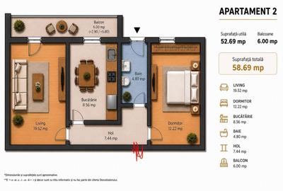 Apartament cu 2 camere decomandat în Central
