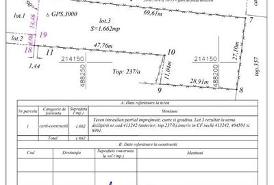 Spațiu comercial, în Giarmata - 2