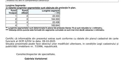 Teren de 3700 mp, în Central - 3