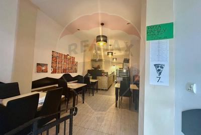 Spatiu comercial cu afacere la cheie de vanzare in Oradea - 2