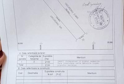 Teren de 2100 mp, în Comana