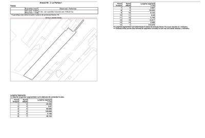 Teren 7328mp | Silistea Sangovului | Iesire lac 33m | - 3