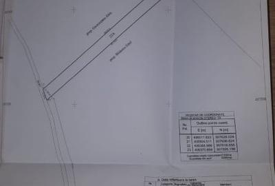 Teren intravilan, 2102mp, zona Facai Malu Mare - 1