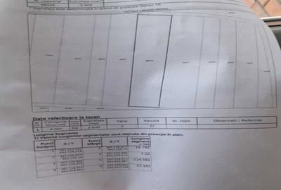 Spațiu comercial, în Deușu - 6