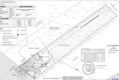 Teren Construcții intravilan de 1350 mp, în Feleacu - 7