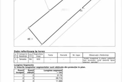 Teren extravilan in zona Dealul Fanatelor-Clyde Town - 1