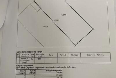 Teren de 860 mp, în Central - 2