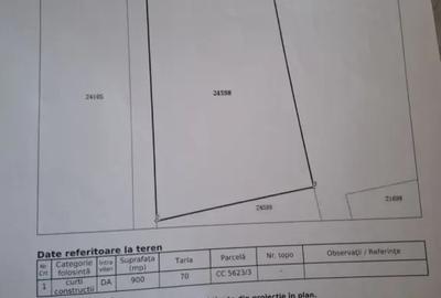 Teren de 900 mp, în Valea Largă - 2