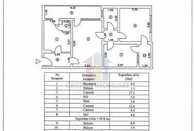 Disponibil Imediat! 3 camere, 72 mp, confort 1, Viziru 1 - 1