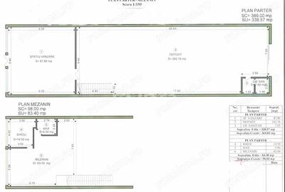 Spațiu comercial, de 422 mp, în Centura - 7