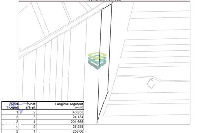 Spațiu comercial, în Căldăraru