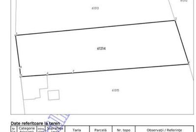 Spațiu comercial, în Căuașd - 1