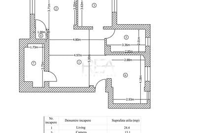 Apartament cu 3 camere nedecomandat, mobilat în Cișmigiu - 4