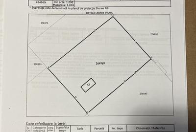 Teren 1076 mp deschidere 27m la sosea sector 1 toate utilitatile CU construire - 3