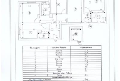Apartament cu 4 camere semidecomandat în Hărmanului - 5