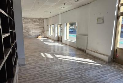 Spațiu comercial de închiriat | Calea Dumbrăvii - 5