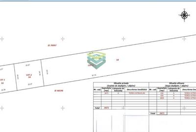 Teren de 3473 mp, în Balotești