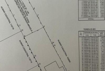 Teren zona Hipodromului, intre case - 2
