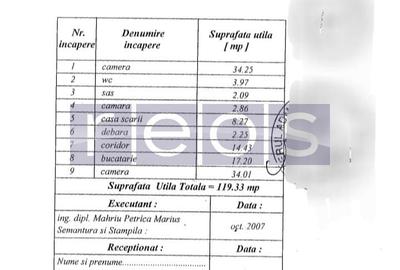 Casă individuală cu 7 camere cu Canalizare în Vatra Luminoasă - 33