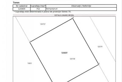 Teren în Corbeanca - 6