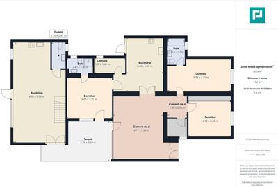 Casa Mehala Ideala pentru doua familii - 3