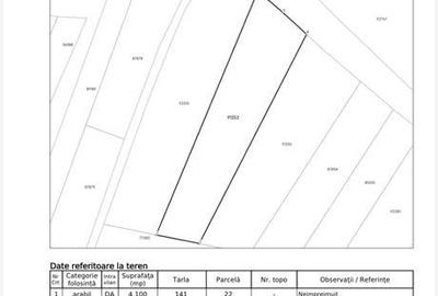 Spațiu comercial, în Viișoara - 2