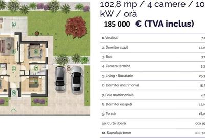 Vanzare Vila Individuala 4 Camere Ansamblu Rezidential - 18