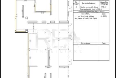 Spatiu Comercial | Inchiriere totala sau partiala | Bloc Nou | - 1