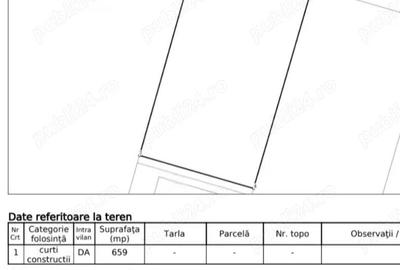 Teren de 603 mp, în Moșnița Nouă