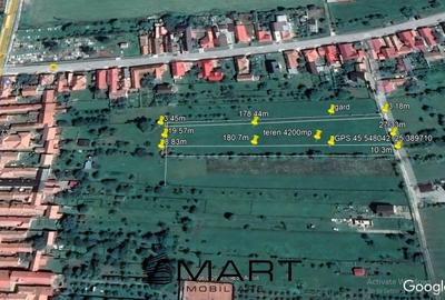 Teren intravilan 4200 mp Tohanu Nou - 4