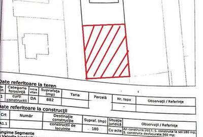 Teren intravilan de 400 mp, în Apollo