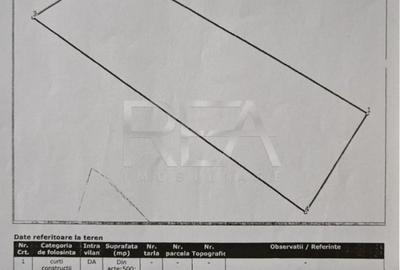 Teren Construcții intravilan de 500 mp, în Doamna Ghica - 2
