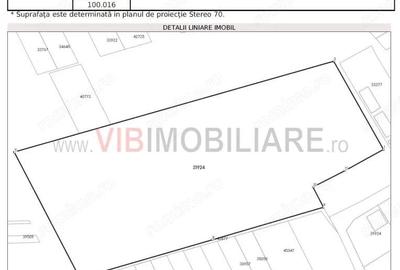 Slobozia - zona Garii - 100000mp teren intravilan - toate utilitatile - 2