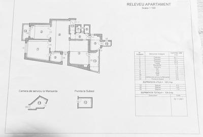 3 Camere | Universitate | Mosilor | 134mp - 20