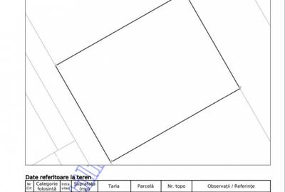 Teren Construcții intravilan de 512 mp, în Clinceni - 1
