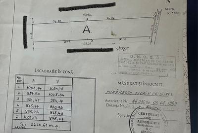 Teren de 2640 mp, în Albești - 5