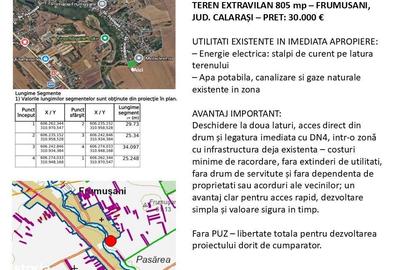Spațiu comercial, în Frumușani - 2