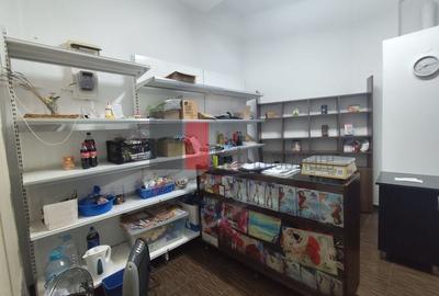 URGENT!, Calea Victoriei-Centrul Vechi, COMERCIAL/BIROURI, NEGOCIABIL - 3