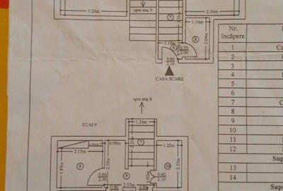 Apartament cu 4 camere decomandat în Ultracentral - 2