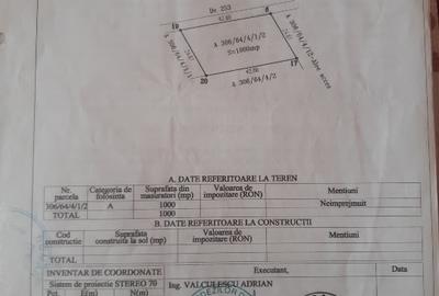 Teren Construcții extravilan de 1000 mp, în Central - 1