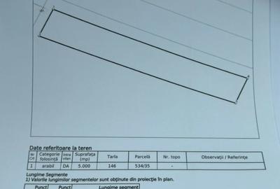 Teren Intravilan | Magurele | 5.000 mp | Comision 0%