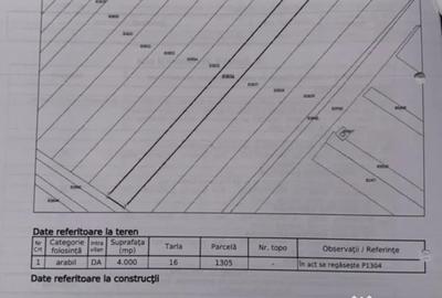 Teren de 4000 mp, în Leordeni - 4