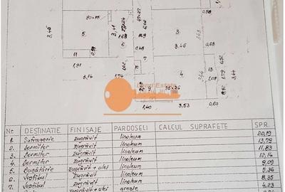 Apartament 4 camere decomandat | 13 Septembrie – Sebastian | Etaj 6/8 - 6