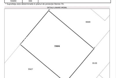 Teren 300 MP Oferta Luna Ianuarie | Avans 50000 Euro| Rate egale la Proprietar | - 15