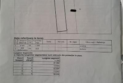 Teren Construcții intravilan de 1404 mp, în Becicherecu Mic - 1