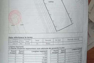 Teren în Măgura - 1