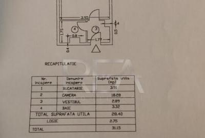 Garsoniera la 13 minute de mers pe jos de sta?iile de metr - 2