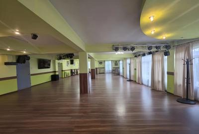 Spatiu comercial de inchiriat Bucure?ti ?oseaua Colentina - 2